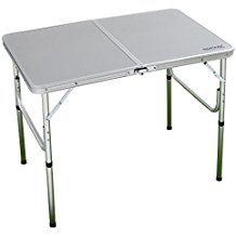tables