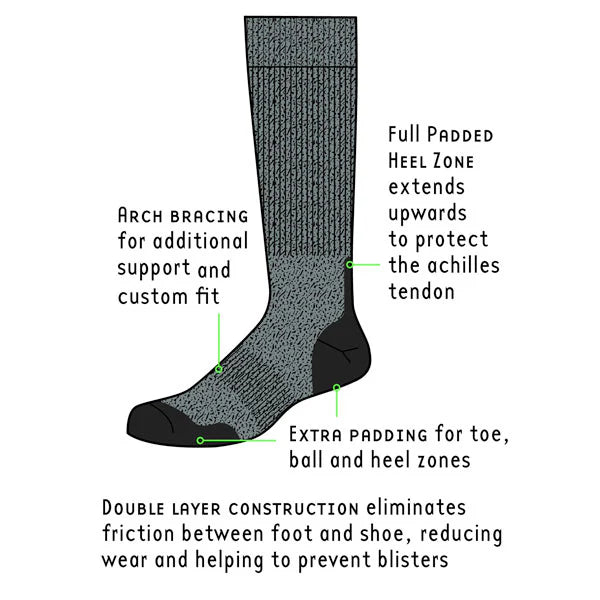 1000 Mile Fusion Repreve Walking Socks