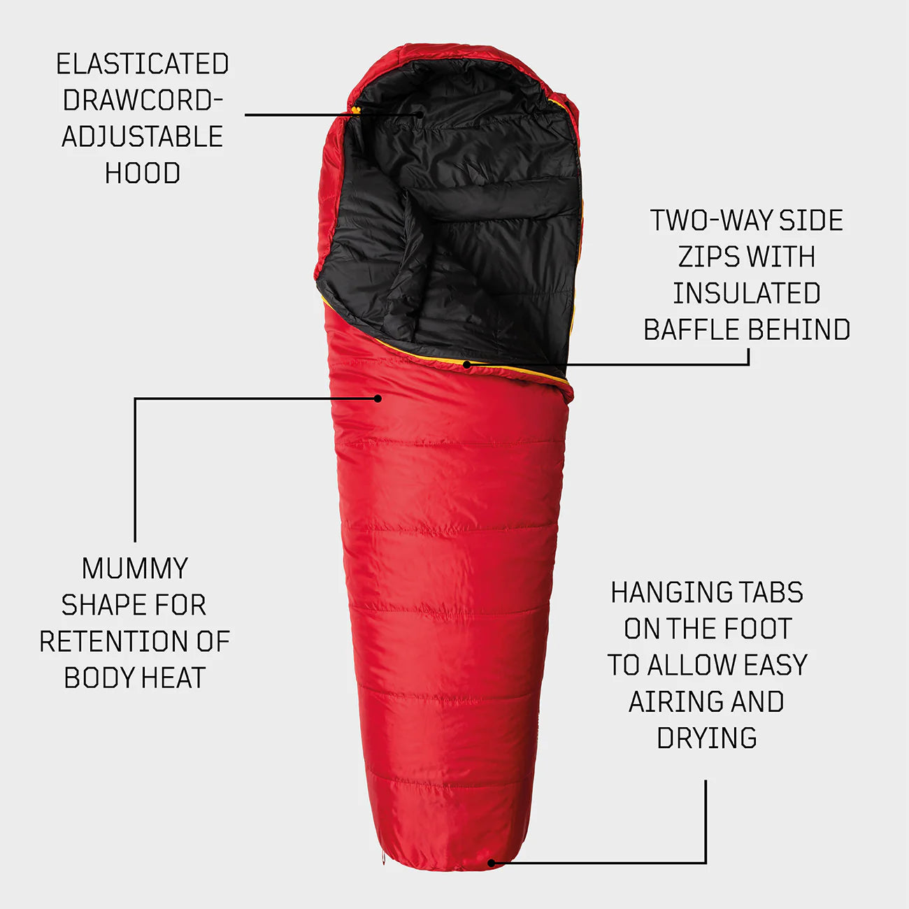 Snugpak The Sleeping Bag -3 season
